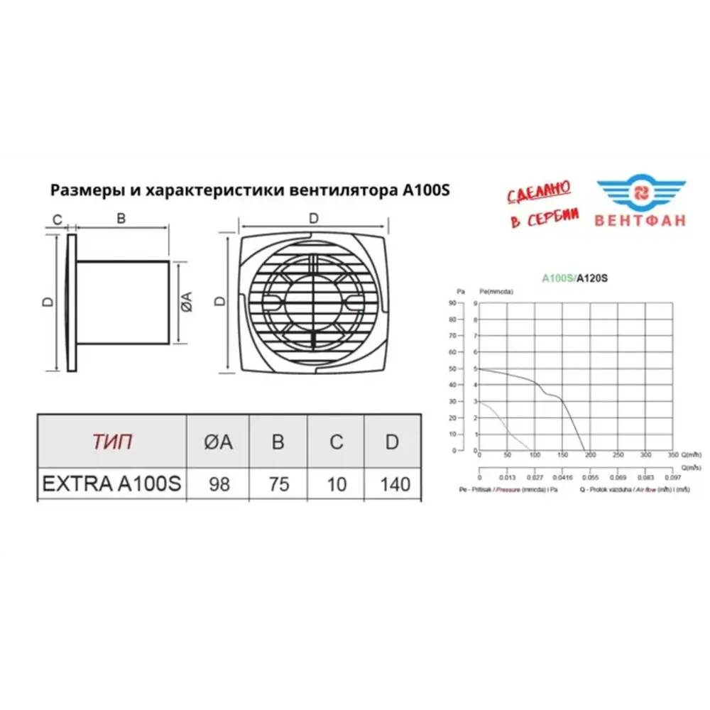 Фото 3 Вентилятор осевой вытяжной Mak trade group Extra A100S-K D100 мм 41 дБ 98 м³/ч обратный клапан цвет белый Фото 3 Вентилятор осевой вытяжной Mak trade group Extra A100S-K D100 мм 41 дБ 98 м³/ч обратный клапан цвет белый