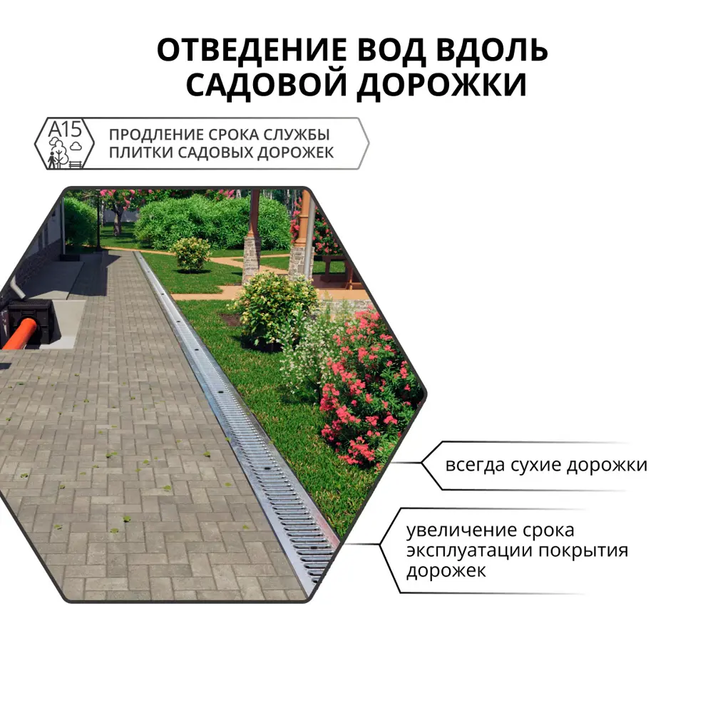 Фото 4 Решетка щелевая стальная Gidrolica Standart DN100 класса А15 1000x136x20мм серый 4шт Фото 4 Решетка щелевая стальная Gidrolica Standart DN100 класса А15 1000x136x20мм серый 4шт