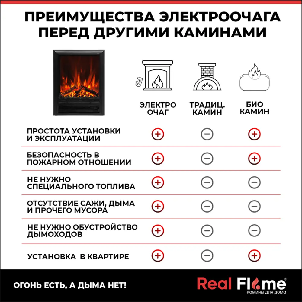 Фото 17 Каминокомплект REALFLAME DACOTA STD/EUG WT+ EUGENE цвет Дуб шале белый Фото 17 Каминокомплект REALFLAME DACOTA STD/EUG WT+ EUGENE цвет Дуб шале белый