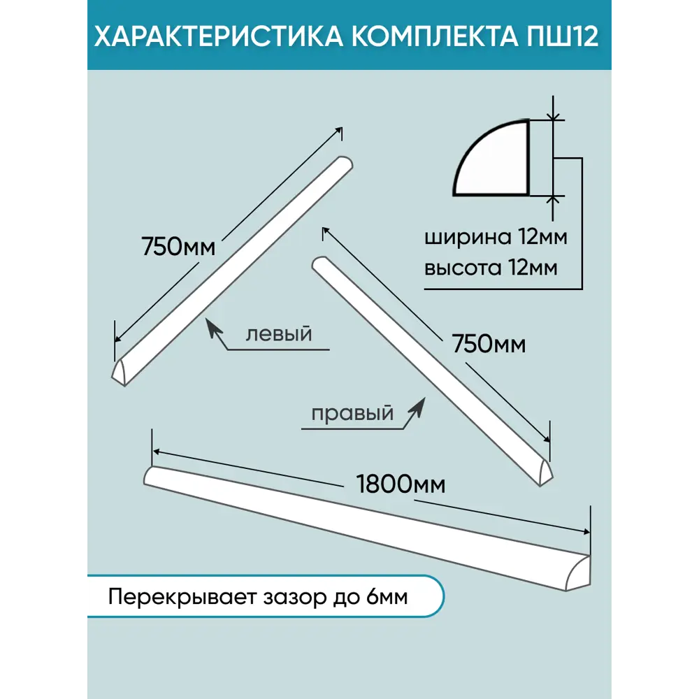 Фото 2 Комплект акриловых бордюров для ванной BNV ПШ12 3шт цвет белый глянцевая поверхность Фото 2 Комплект акриловых бордюров для ванной BNV ПШ12 3шт цвет белый глянцевая поверхность