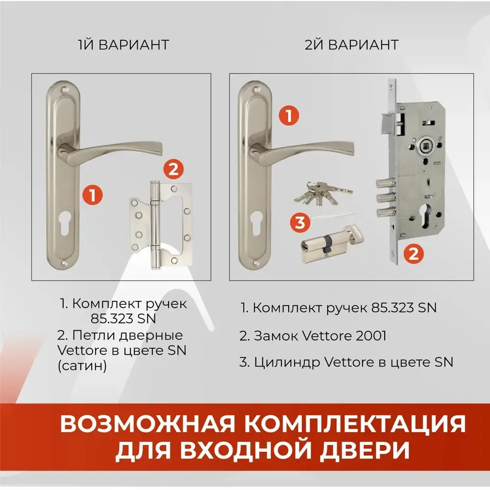 Фото 4 Ручка дверная на планке Vettore 85.323 AL SN для входных и межкомнатных дверей под врезной замок и цилиндр алюминий сатин Фото 4 Ручка дверная на планке Vettore 85.323 AL SN для входных и межкомнатных дверей под врезной замок и цилиндр алюминий сатин