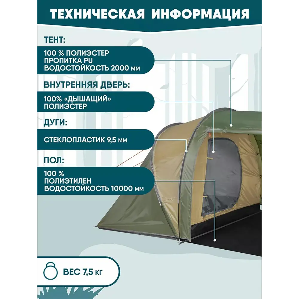 Фото 8 Палатка четырёхместная Jungle Camp 70832 Merano зеленый