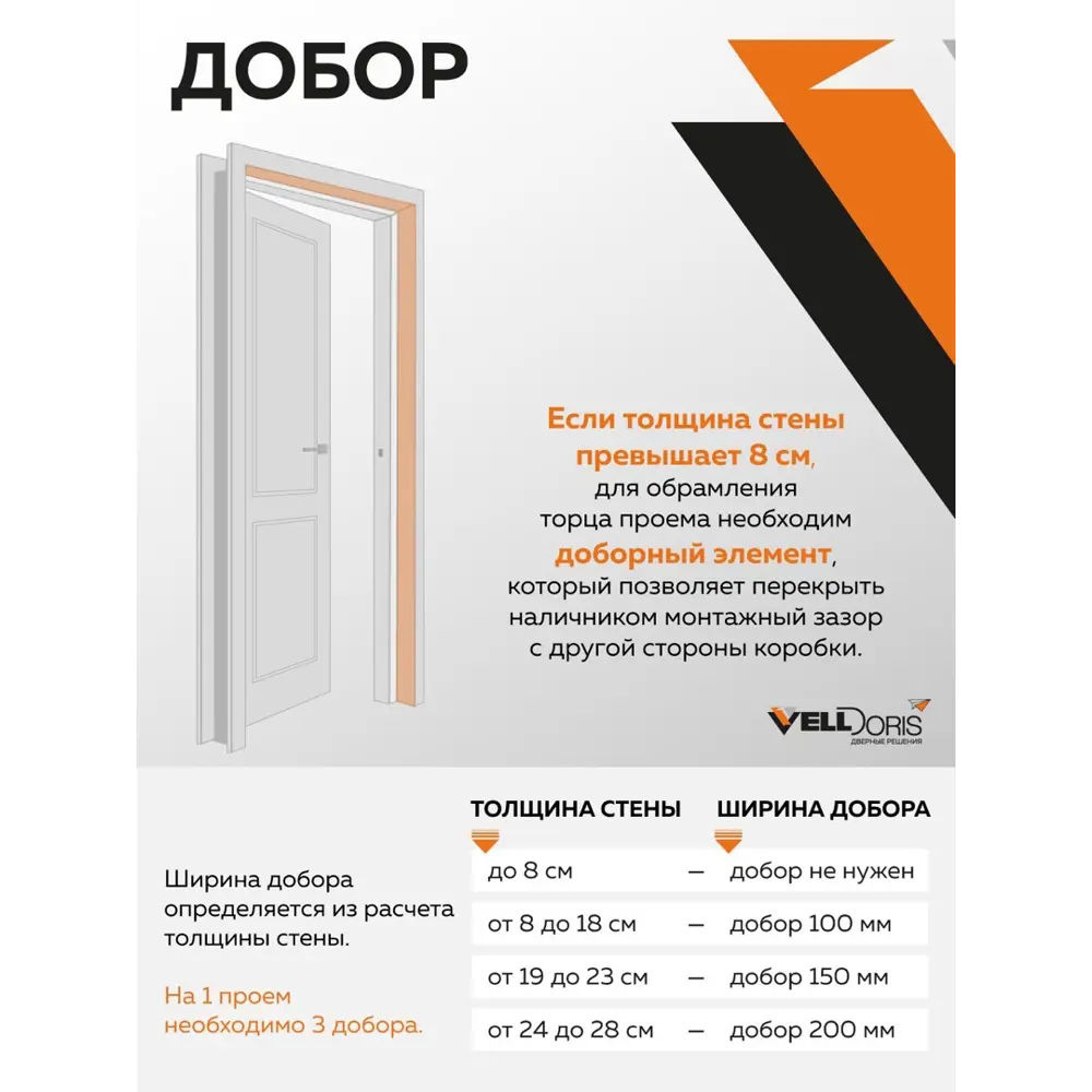 Фото 5 Комплект межкомнатной двери Velldoris Xline остеклённая 200x80см ПВХ цвет темно-серый текстурированный с коробом и наличниками Фото 5 Комплект межкомнатной двери Velldoris Xline остеклённая 200x80см ПВХ цвет темно-серый текстурированный с коробом и наличниками