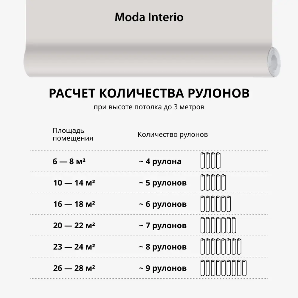 Фото 11 Обои флизелиновые Moda interio 1.06 м цвет 40125-01 фон бежевый 40125-01