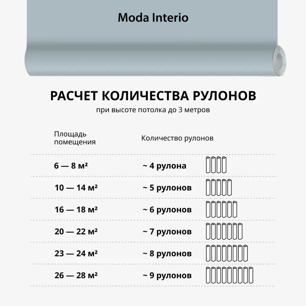 Фото 11 Обои флизелиновые Moda interio 1.06 м цвет голубой 40125-03 Фото 11 Обои флизелиновые Moda interio 1.06 м цвет голубой 40125-03