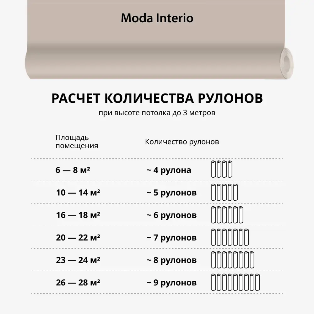 Фото 11 Обои флизелиновые Moda interio 1.06 м цвет 40125-02 фон темно-бежевый 40125-02 Фото 11 Обои флизелиновые Moda interio 1.06 м цвет 40125-02 фон темно-бежевый 40125-02