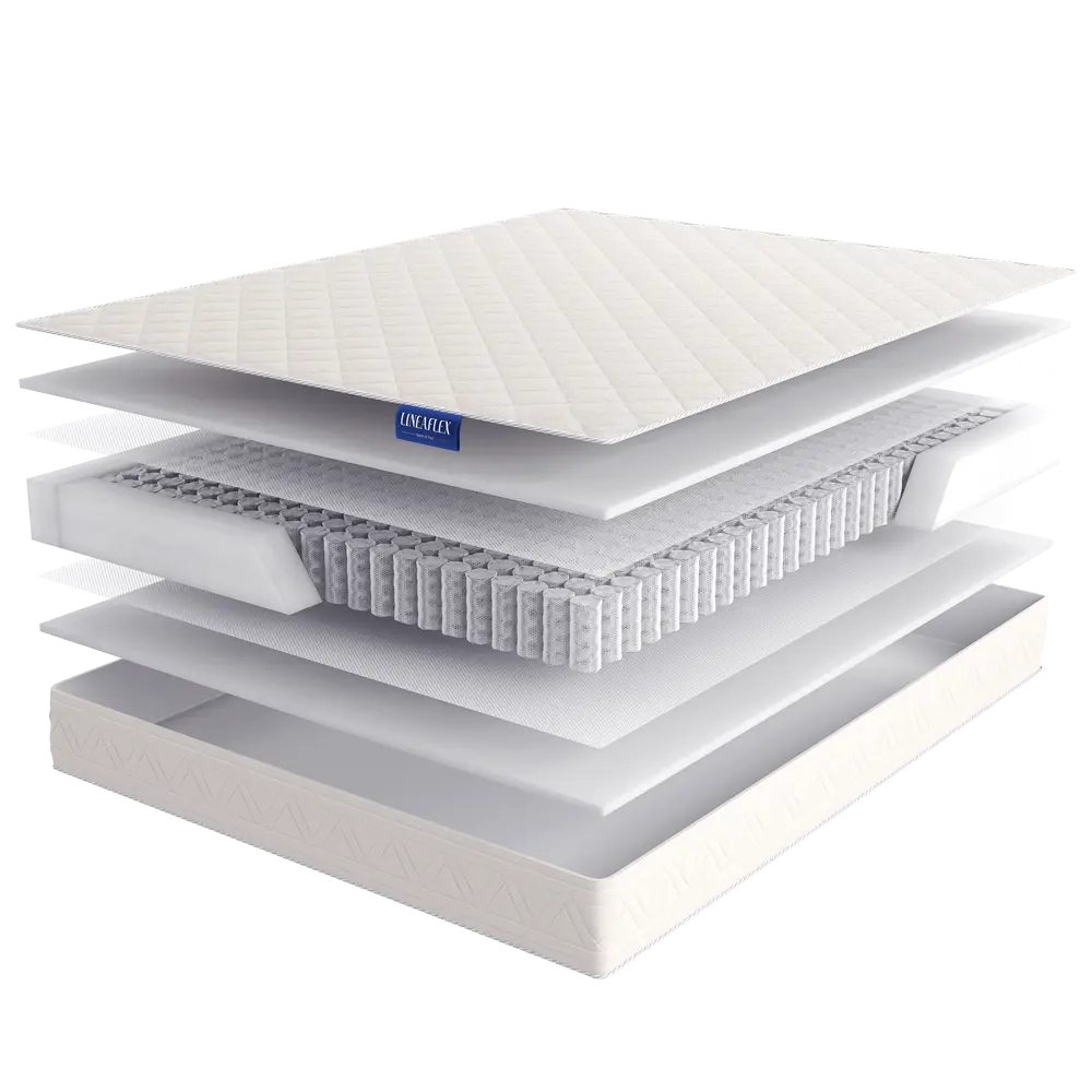 Фото Матрас Lineaflex Aventa 190x200x19см пружинный блок двуспальный Фото Матрас Lineaflex Aventa 190x200x19см пружинный блок двуспальный