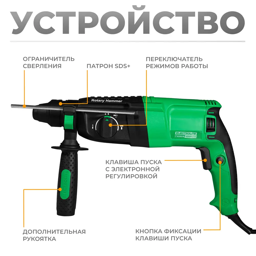 Фото 8 Перфоратор сетевой SDS-plus Electrolite П 1050, 1050 Вт, 4 Дж Фото 8 Перфоратор сетевой SDS-plus Electrolite П 1050, 1050 Вт, 4 Дж