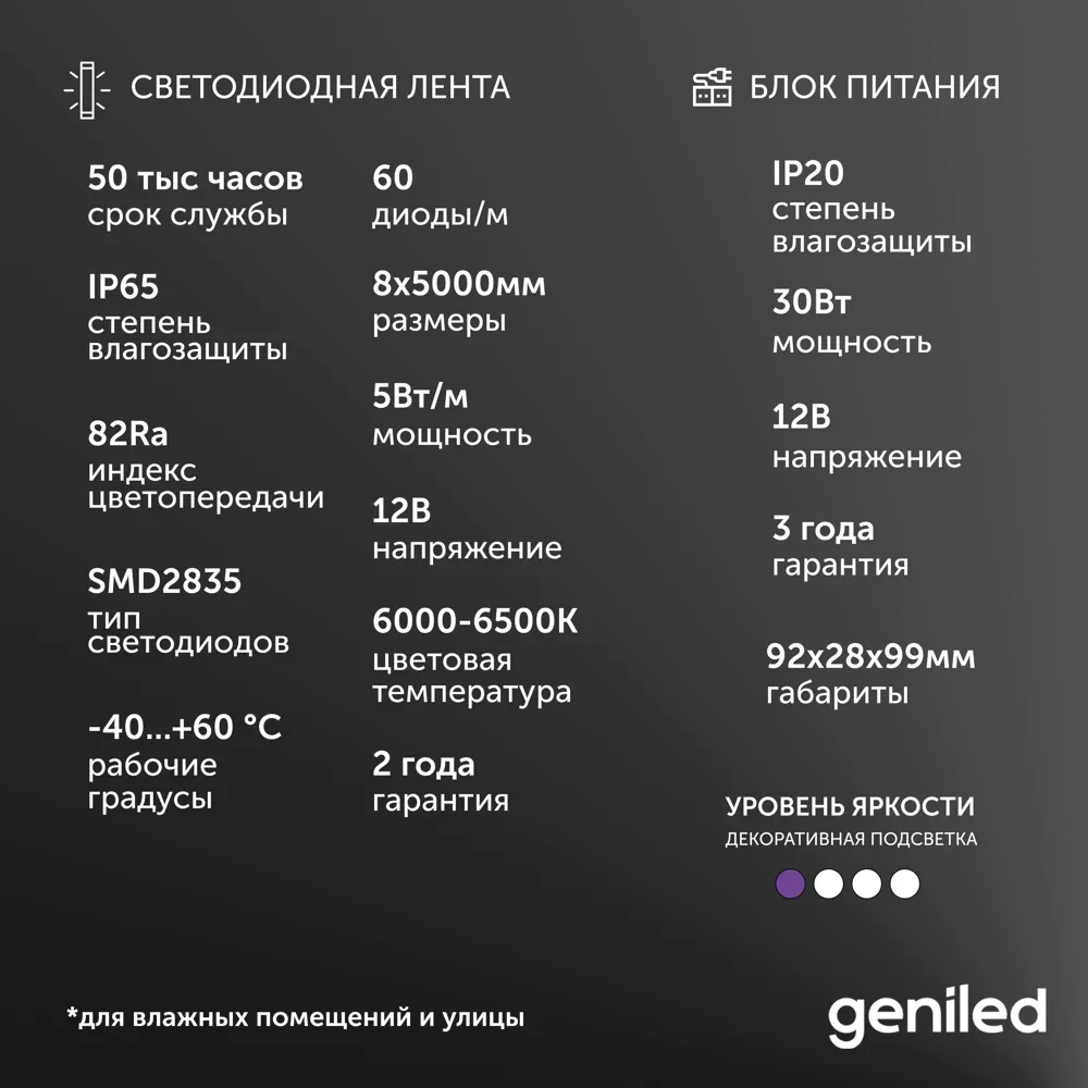 Фото 5 Комплект светодиодной ленты Geniled 03515_09052 60 диодов 5 Вт/м 12 В 90 мм IP65 5 м холодный белый (голубой) свет Фото 5 Комплект светодиодной ленты Geniled 03515_09052 60 диодов 5 Вт/м 12 В 90 мм IP65 5 м холодный белый (голубой) свет