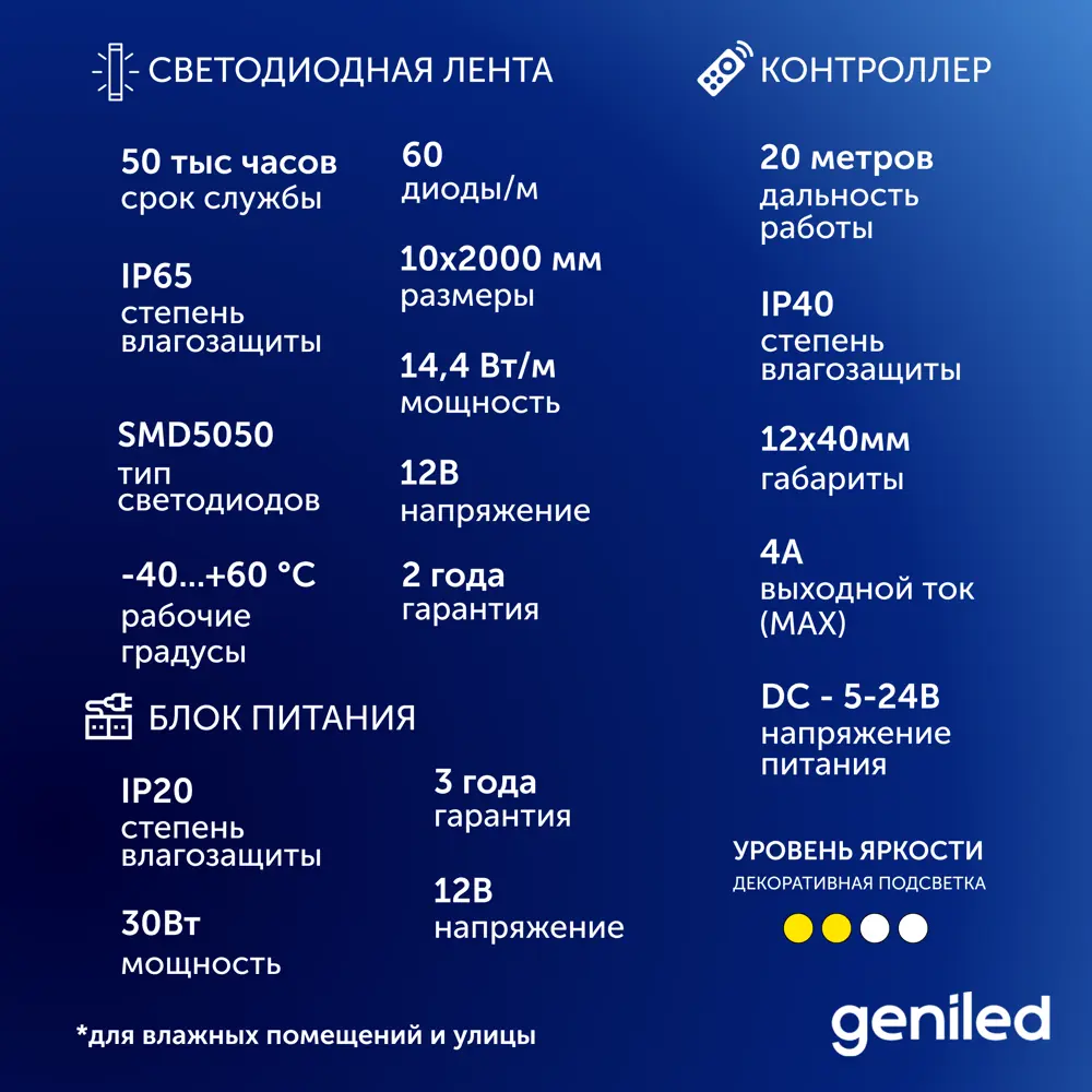 Фото 7 Комплект светодиодной ленты Geniled 03551_09052_17003 60 диодов 14.4 Вт/м 12 В 90 мм IP65 2 м регулируемый свет RGB