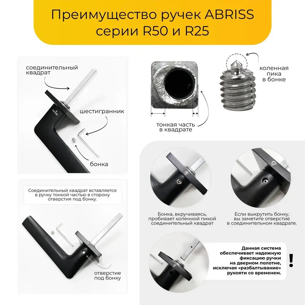 Фото 6 Ручка цинковая на раздельном тонком основании ABRISS R25.156 MBP Черный матовый