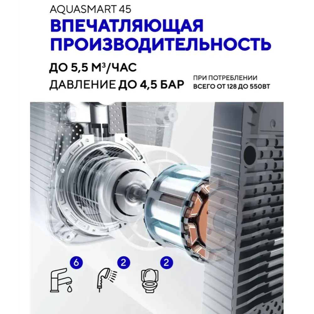 Фото 6 Насосная станция Aquastrong AQ-SMART45T НСК расход 4800 л/ч Фото 6 Насосная станция Aquastrong AQ-SMART45T НСК расход 4800 л/ч
