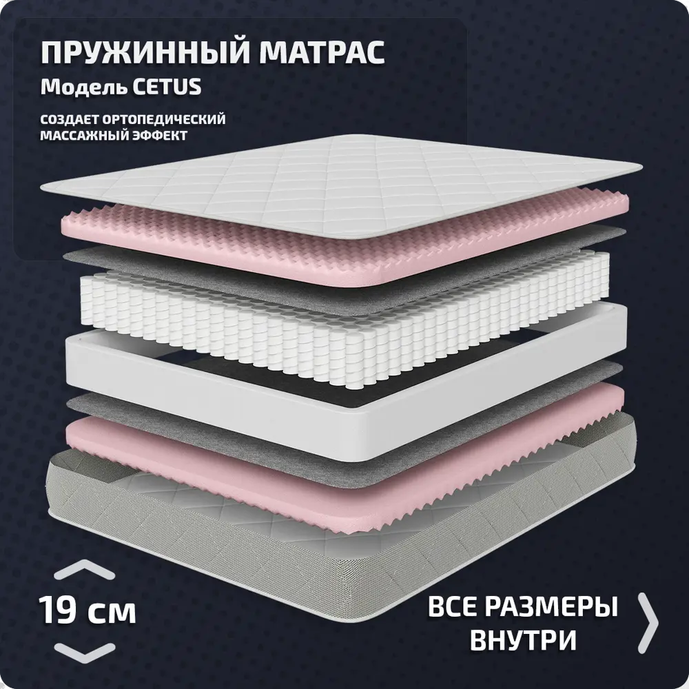 Фото Матрас Piterson Cetus Cetus_180x190 180x190x19 см независимый пружинный блок 2-спальный Фото Матрас Piterson Cetus Cetus_180x190 180x190x19 см независимый пружинный блок 2-спальный