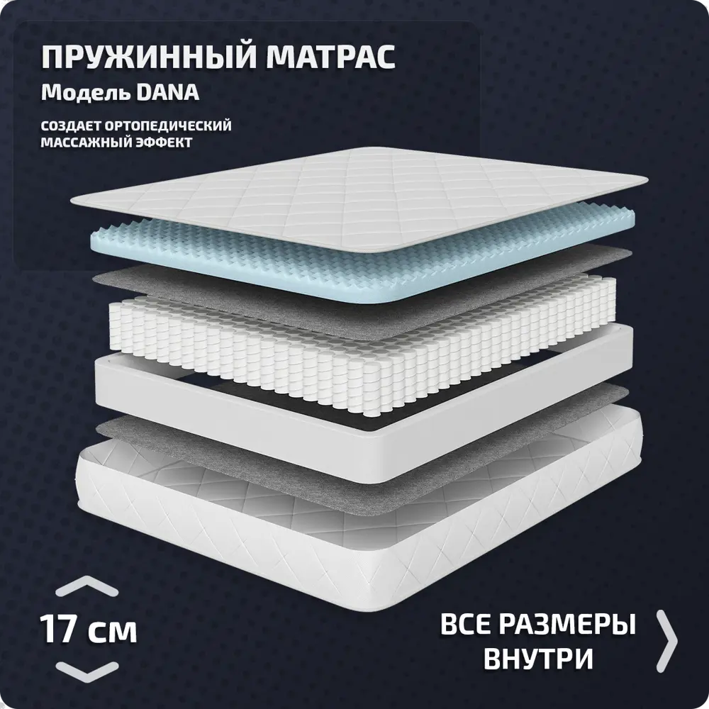 Фото Матрас Piterson Dana 70x200x17 см независимый пружинный блок 1-спальный Фото Матрас Piterson Dana 70x200x17 см независимый пружинный блок 1-спальный