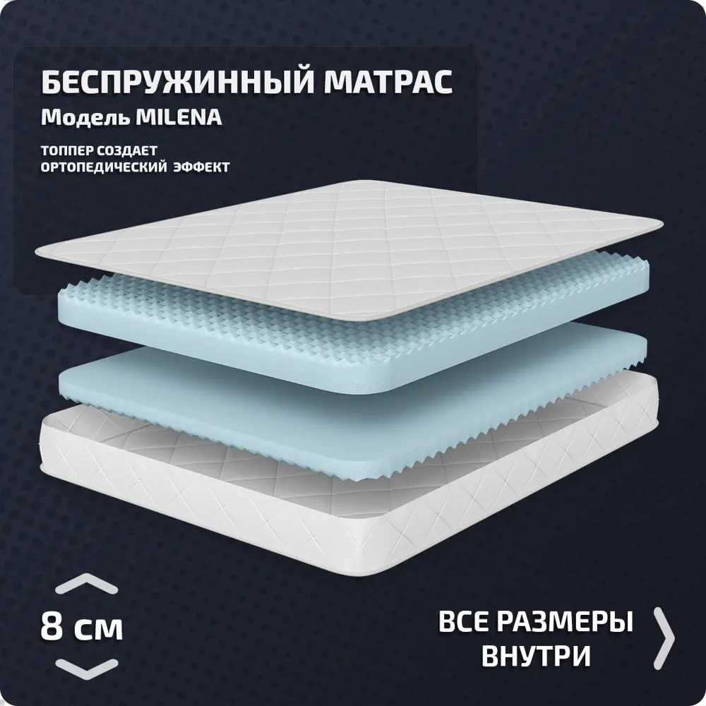 Фото Матрас Piterson Milena 90x200x8 см беспружинный 1-спальный Фото Матрас Piterson Milena 90x200x8 см беспружинный 1-спальный