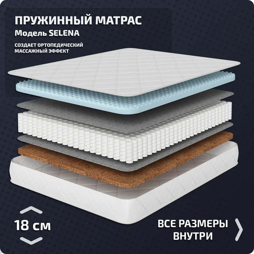 Фото Матрас Piterson Selena 80x200x18.2 см независимый пружинный блок 1-спальный Фото Матрас Piterson Selena 80x200x18.2 см независимый пружинный блок 1-спальный