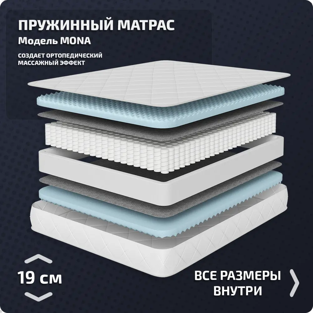 Фото Матрас Piterson Mona 140x200x19 см независимый пружинный блок 2-спальный Фото Матрас Piterson Mona 140x200x19 см независимый пружинный блок 2-спальный