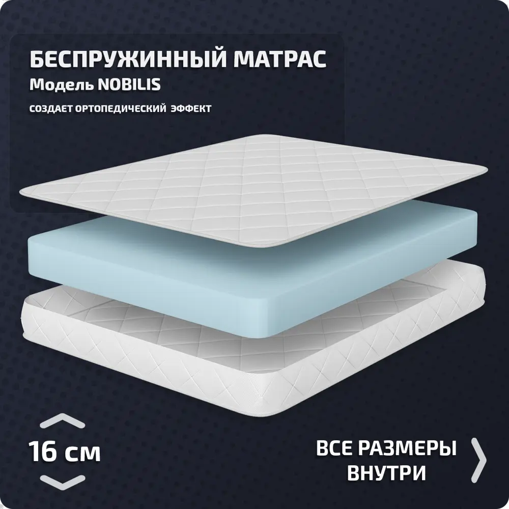 Фото Матрас Piterson Nobilis 70x190x16 см беспружинный 1-спальный Фото Матрас Piterson Nobilis 70x190x16 см беспружинный 1-спальный