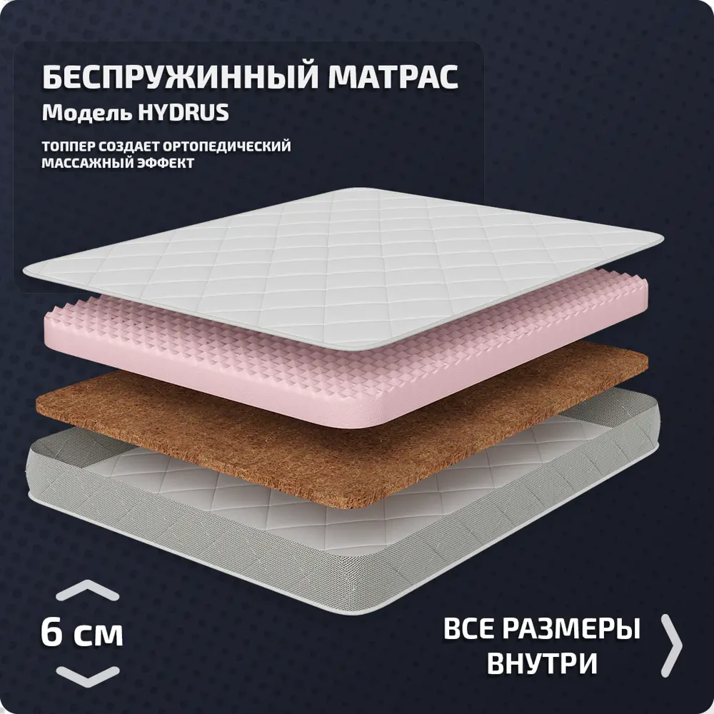 Фото Матрас Piterson Hydrus 90x190x6 см беспружинный 1-спальный Фото Матрас Piterson Hydrus 90x190x6 см беспружинный 1-спальный