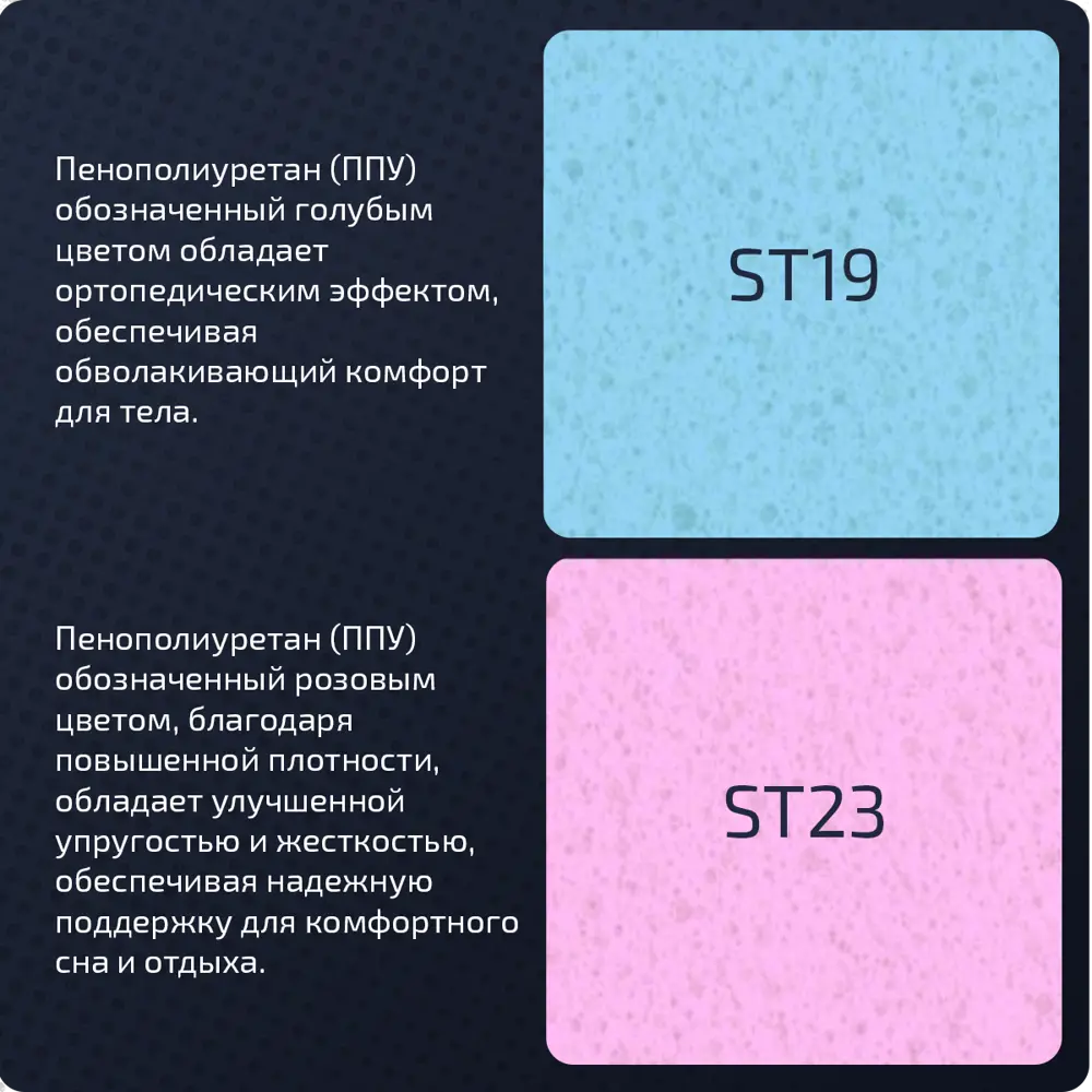 Фото 4 Матрас Piterson Fortis Fortis_Pro_120x200 120x200x19 см беспружинный 1.5-спальный Фото 4 Матрас Piterson Fortis Fortis_Pro_120x200 120x200x19 см беспружинный 1.5-спальный