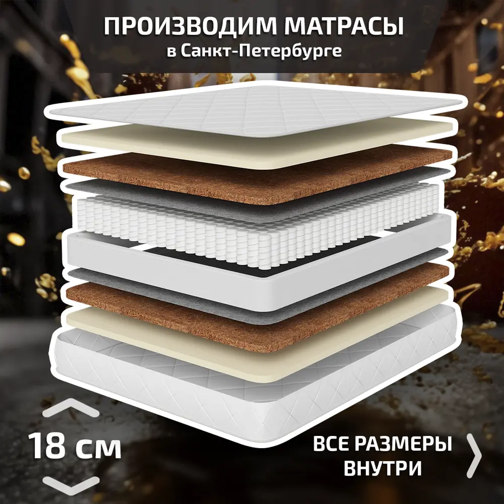 Фото Матрас Piterson Lango 80x200x18.2 см независимый пружинный блок 1-спальный Фото Матрас Piterson Lango 80x200x18.2 см независимый пружинный блок 1-спальный