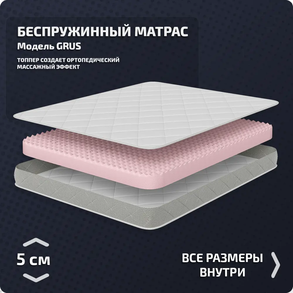 Фото Матрас Piterson Grus 160x200x5 см беспружинный 2-спальный Фото Матрас Piterson Grus 160x200x5 см беспружинный 2-спальный