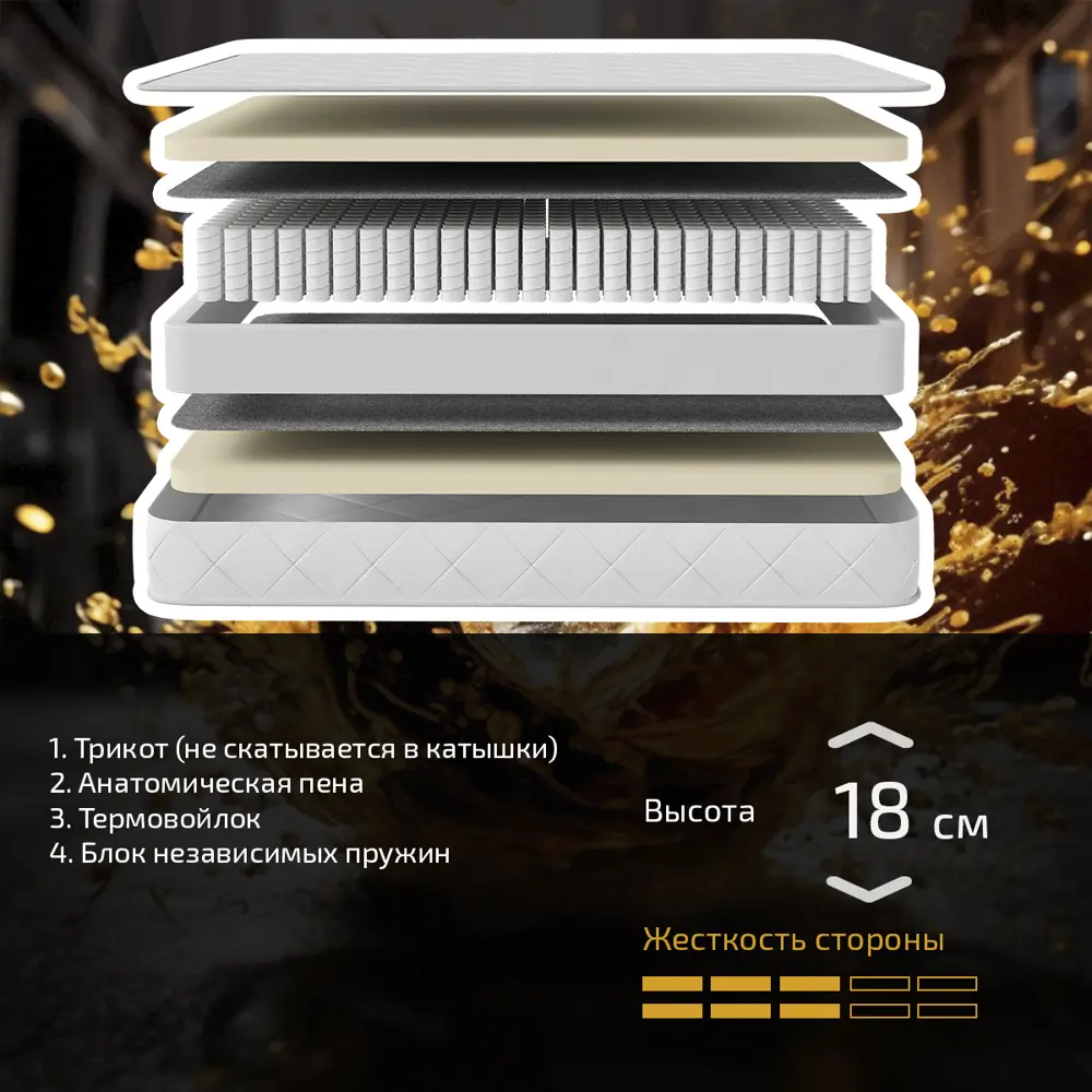 Фото 3 Матрас Piterson Aren 120x200x18.1 см независимый пружинный блок 1.5-спальный Фото 3 Матрас Piterson Aren 120x200x18.1 см независимый пружинный блок 1.5-спальный