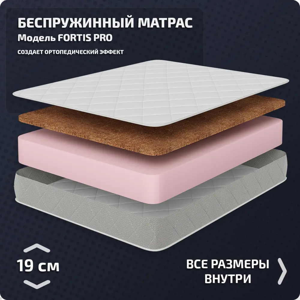 Фото Матрас Piterson Fortis Fortis_Pro_160x200 160x200x19 см беспружинный 2-спальный Фото Матрас Piterson Fortis Fortis_Pro_160x200 160x200x19 см беспружинный 2-спальный
