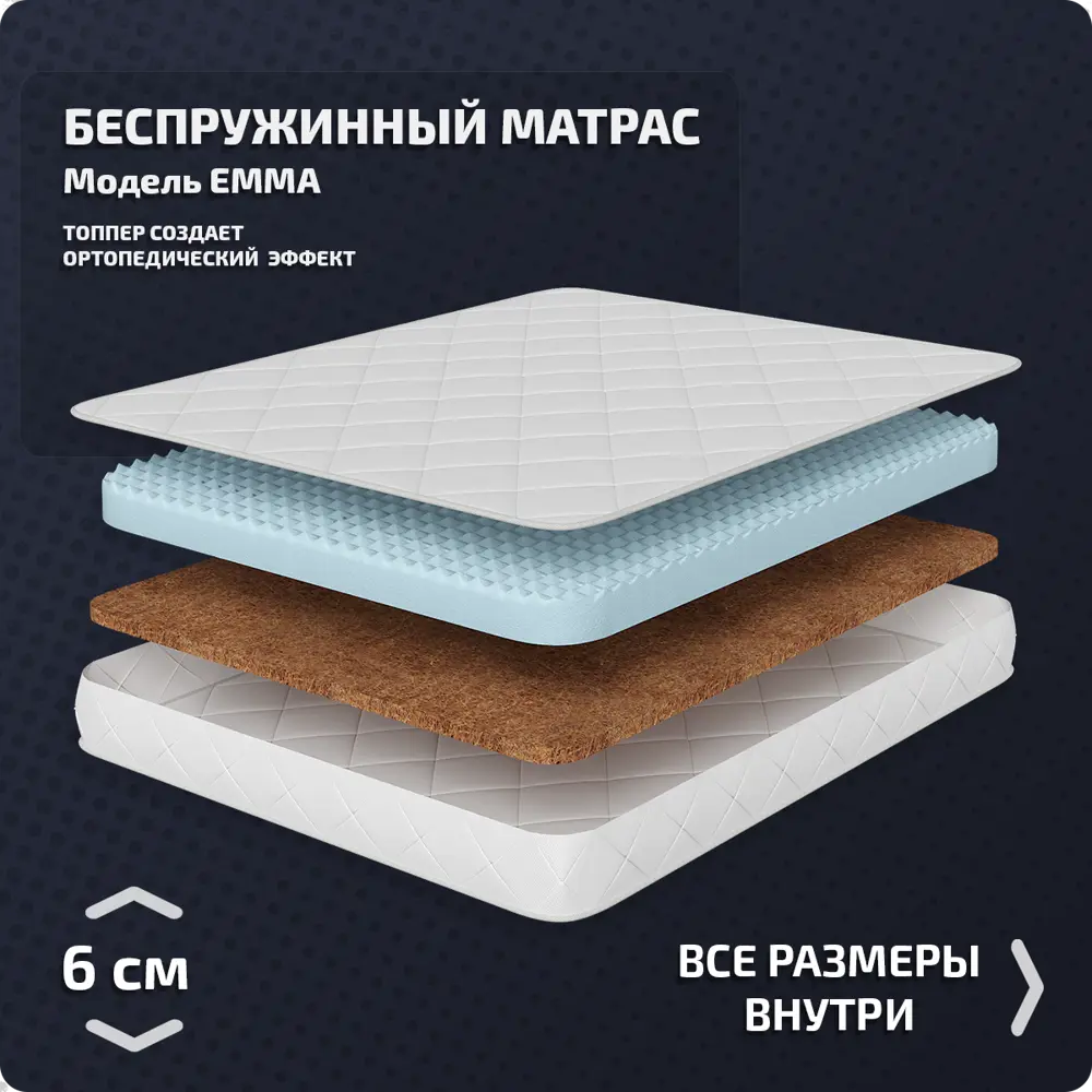 Фото Матрас Piterson Emma 200x200x6 см беспружинный 2-спальный Фото Матрас Piterson Emma 200x200x6 см беспружинный 2-спальный