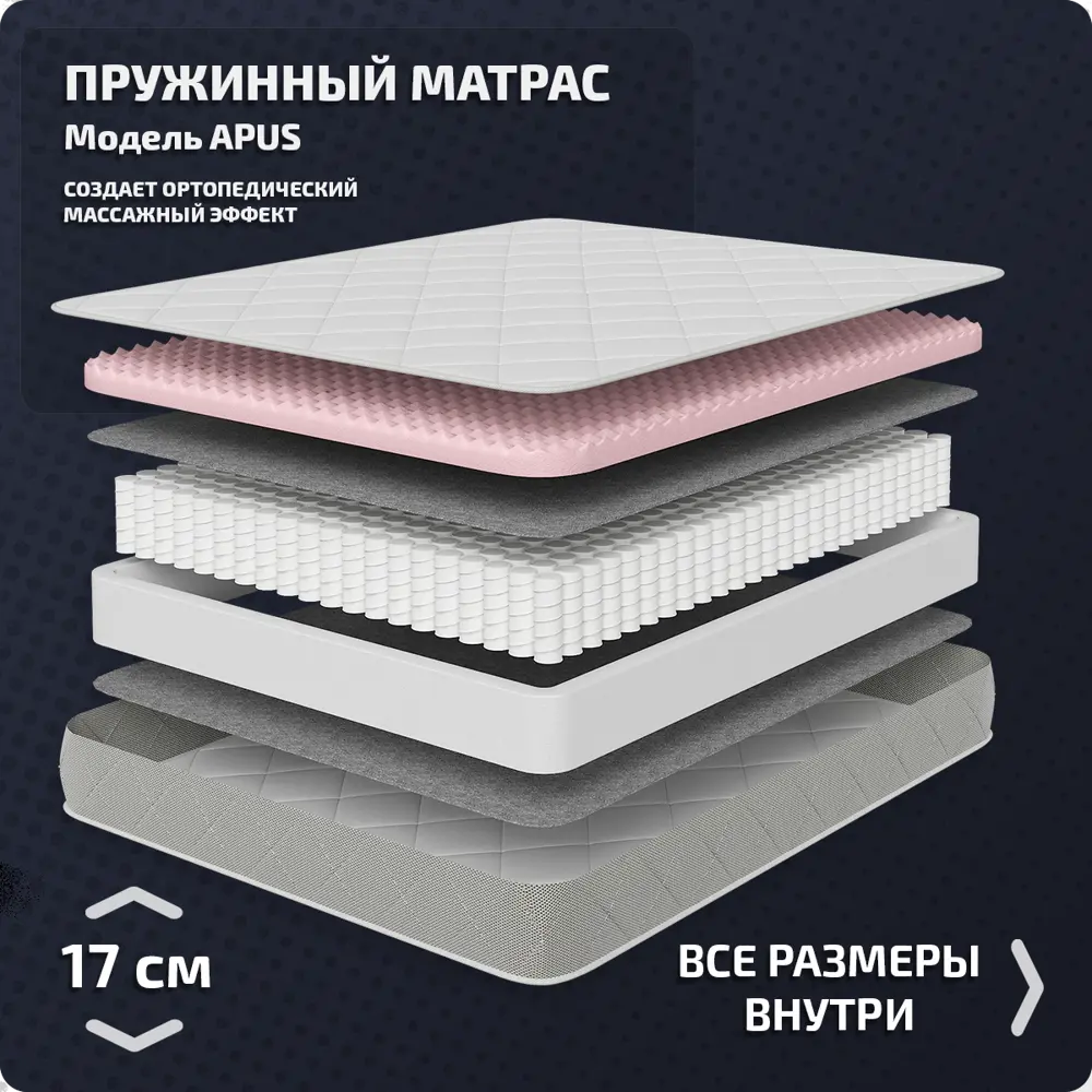 Фото Матрас Piterson Apus 160x200x17 см независимый пружинный блок 2-спальный Фото Матрас Piterson Apus 160x200x17 см независимый пружинный блок 2-спальный