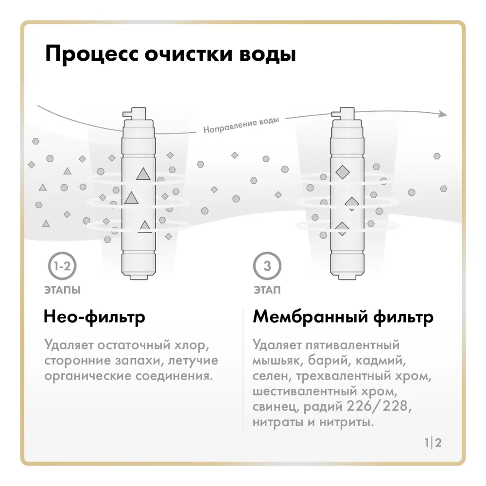 Фото 6 Система обратного осмоса Zepter International Edelwasser Gold быстросъёмная 5 ступеней бак 4 л Фото 6 Система обратного осмоса Zepter International Edelwasser Gold быстросъёмная 5 ступеней бак 4 л