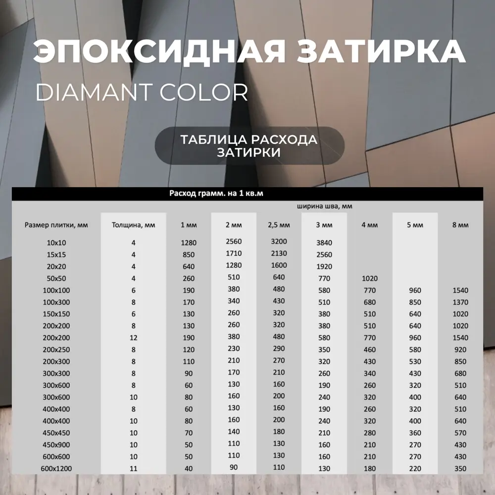 Фото 2 Затирка эпоксидная 002001 001 Диамант жемчужно-белый 2.5 кг Фото 2 Затирка эпоксидная 002001 001 Диамант жемчужно-белый 2.5 кг