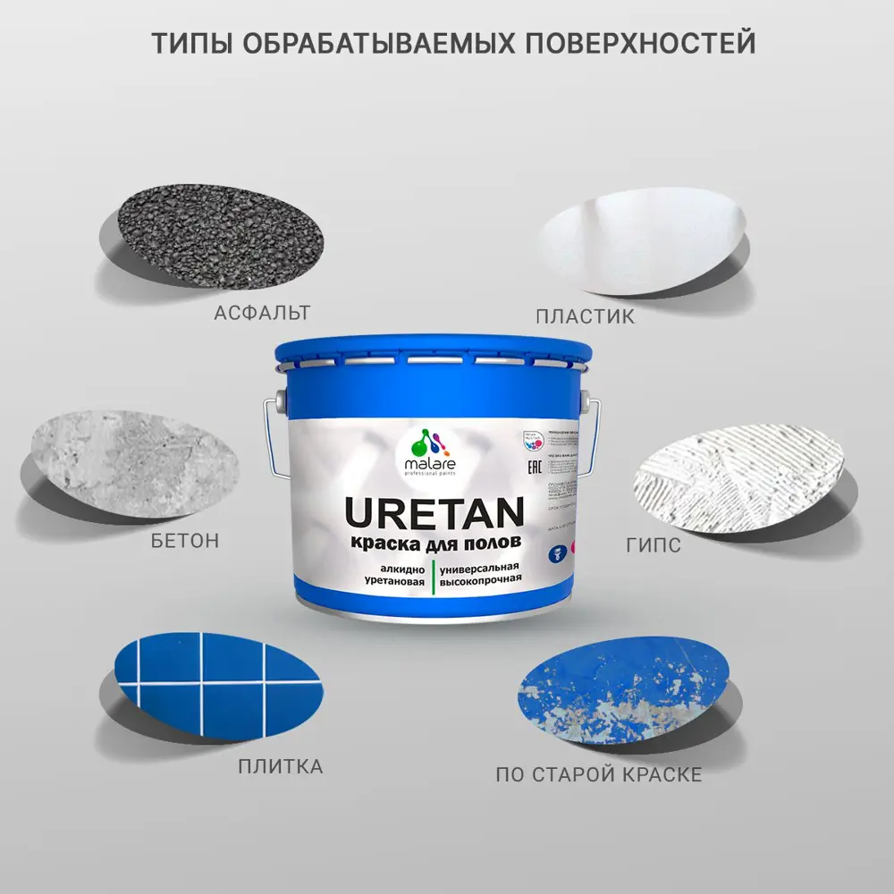 Фото 4 Эмаль для бетонных полов Malare Professional Uretan износостойкая полуматовая цвет RAL 8017 коричневая 2.4 кг