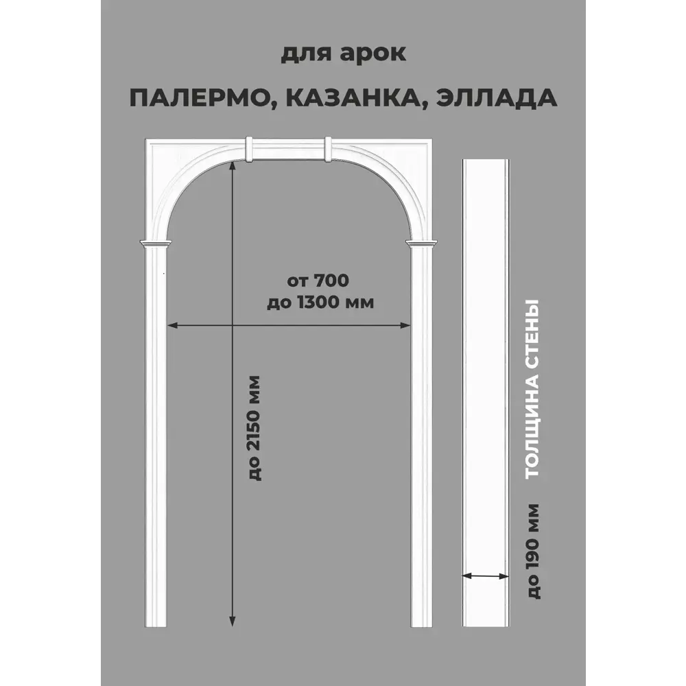 Фото 3 Арка межкомнатная Палермо Лесма Стиль ПШ-2П-ТБ цвет темный бетон 70-135x215x19см Фото 3 Арка межкомнатная Палермо Лесма Стиль ПШ-2П-ТБ цвет темный бетон 70-135x215x19см