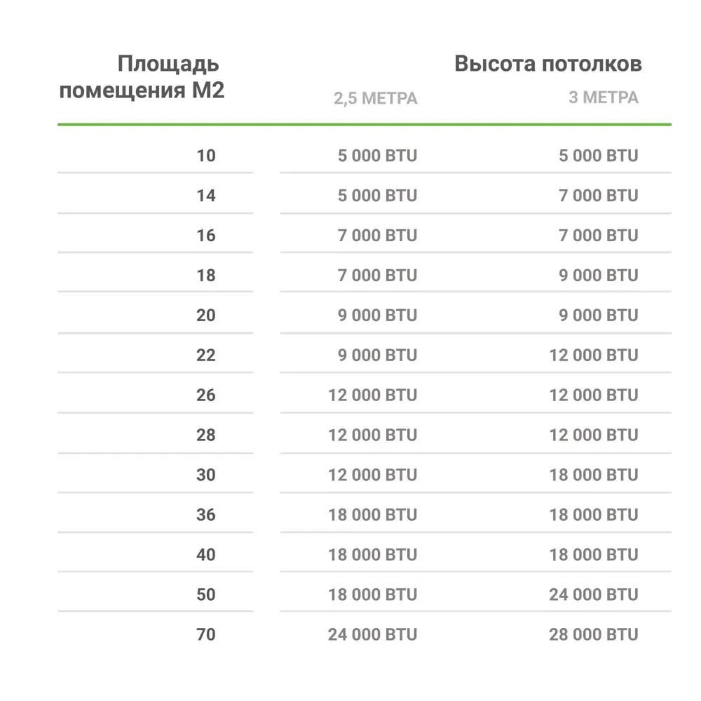 Фото 2 Сплит-система Cherbrooke CSA-18HRN1/COX-18HN1 18K BTU охлаждение/обогрев Фото 2 Сплит-система Cherbrooke CSA-18HRN1/COX-18HN1 18K BTU охлаждение/обогрев