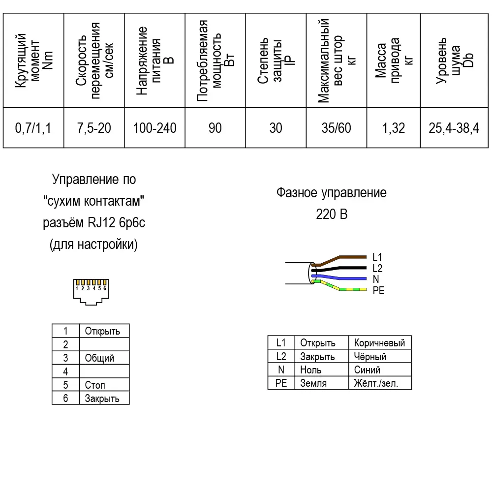 Фото Электрокарниз раздвижной Прокарниз с двигателем Somfy Glydea Ultra 60e WT с подключением к проводном выключателю 190 см Фото Электрокарниз раздвижной Прокарниз с двигателем Somfy Glydea Ultra 60e WT с подключением к проводном выключателю 190 см