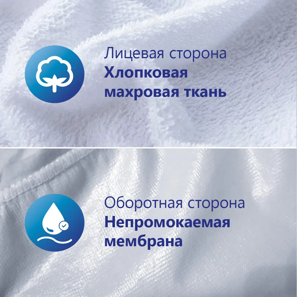 Фото 3 Наматрасник водонепроницаемый с бортом 120x200 см с резинкой по всему периметру