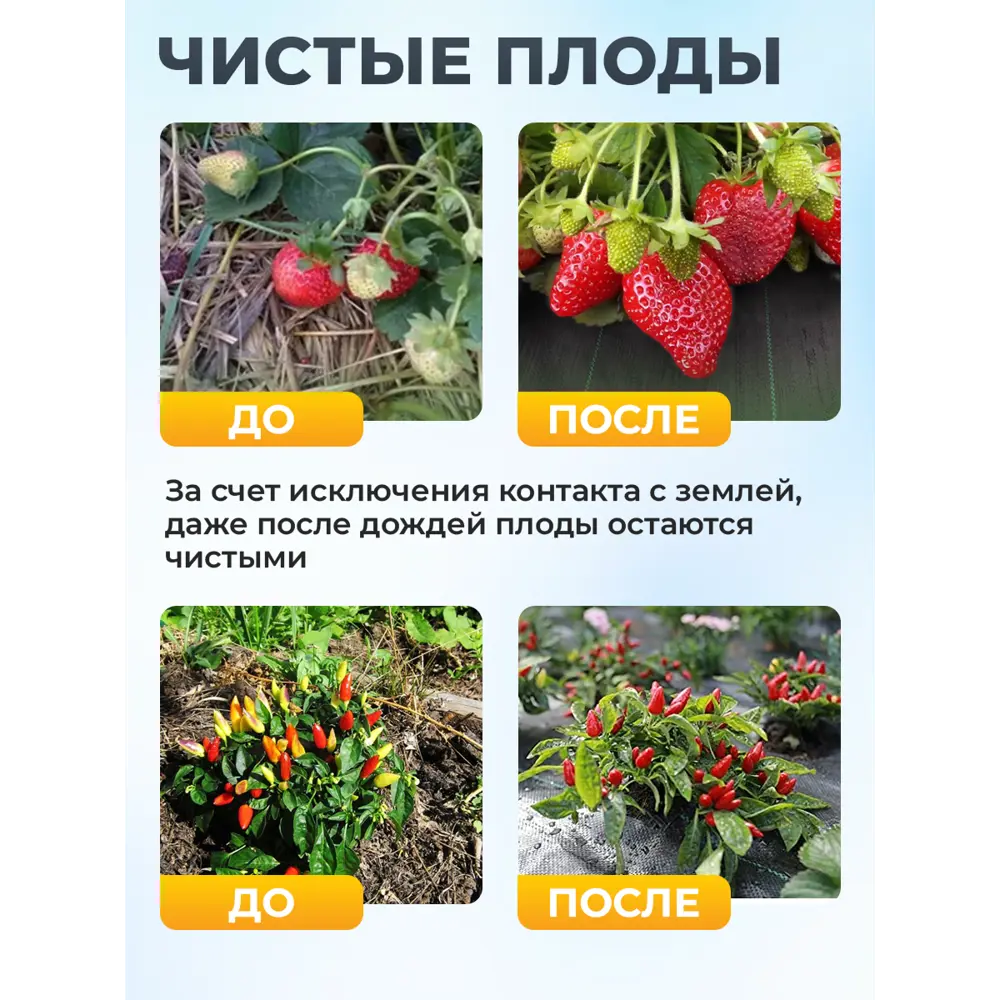 Фото 4 Агроткань черная Мегапласт 100 1.05x10м Фото 4 Агроткань черная Мегапласт 100 1.05x10м