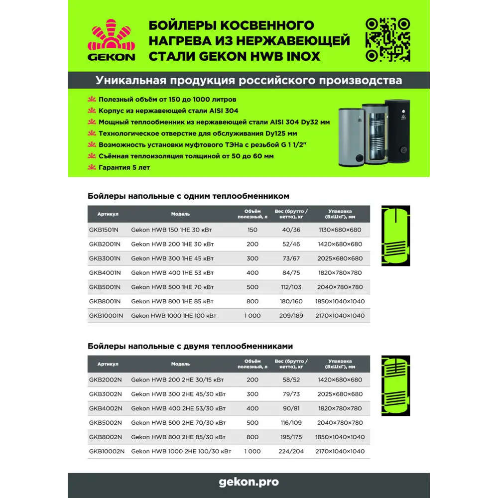 Фото 3 Бойлер косвенного нагрева 150 л Gekon GKB1501N 30 кВт ТЭН 3 кВт вертикальный напольный нержавеющая сталь Фото 3 Бойлер косвенного нагрева 150 л Gekon GKB1501N 30 кВт ТЭН 3 кВт вертикальный напольный нержавеющая сталь