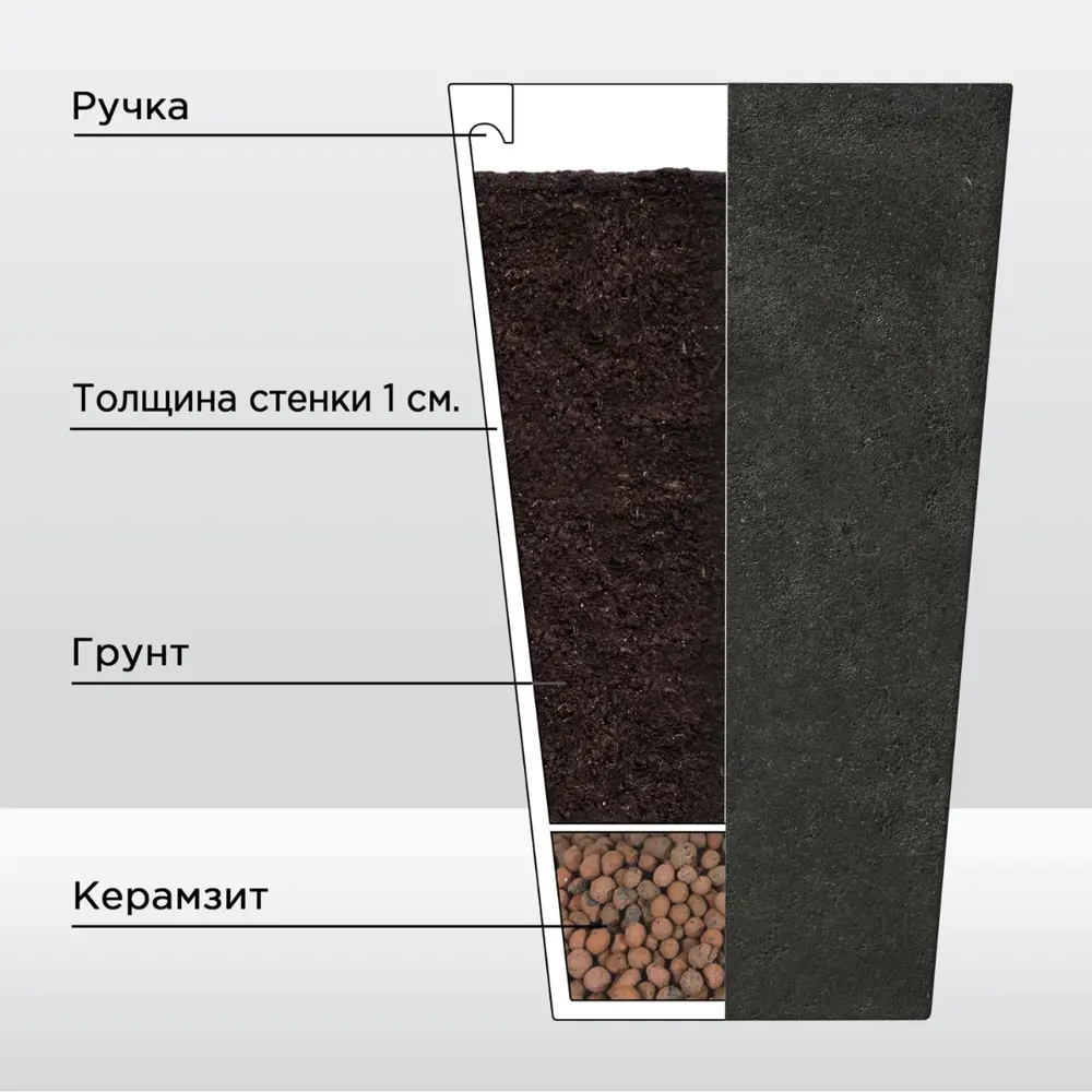 Фото 4 Кашпо Rectangle hl30-80b Evabrick 30 см 30 см 52 л полимербетон черный Фото 4 Кашпо Rectangle hl30-80b Evabrick 30 см 30 см 52 л полимербетон черный