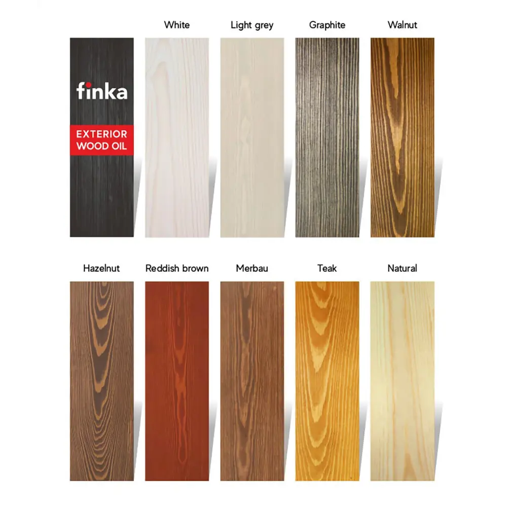 Фото 3 Защитное масло лессирующее Finka Exterior Fo-075w цвет матовый 0.75 л Фото 3 Защитное масло лессирующее Finka Exterior Fo-075w цвет матовый 0.75 л