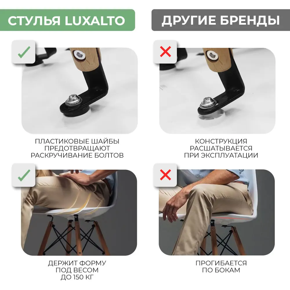 Фото 7 Комплект кухонных стульев 4 шт PROtect 83x41x46 см ABS-пластик цвет бордовый Фото 7 Комплект кухонных стульев 4 шт PROtect 83x41x46 см ABS-пластик цвет бордовый