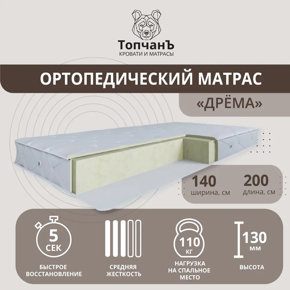 Фото 4 Каркас кровати без места для хранения ТопчанЪ Тахта 140x72.5x200 см Массив сосны цвет сосна Фото 4 Каркас кровати без места для хранения ТопчанЪ Тахта 140x72.5x200 см Массив сосны цвет сосна