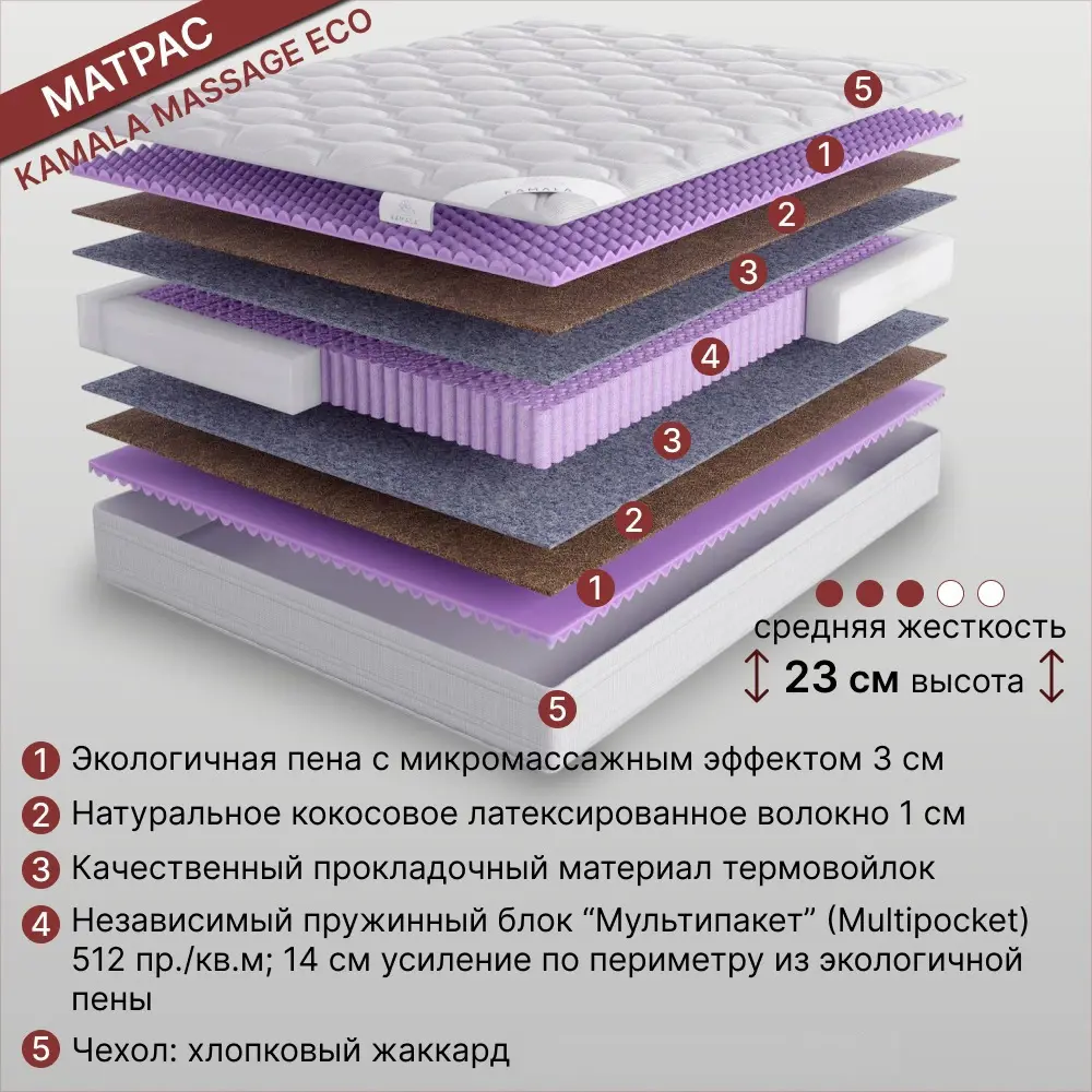 Фото Матрас Kamala Massage Eco 130x195x23см пружинный блок двуспальный Фото Матрас Kamala Massage Eco 130x195x23см пружинный блок двуспальный