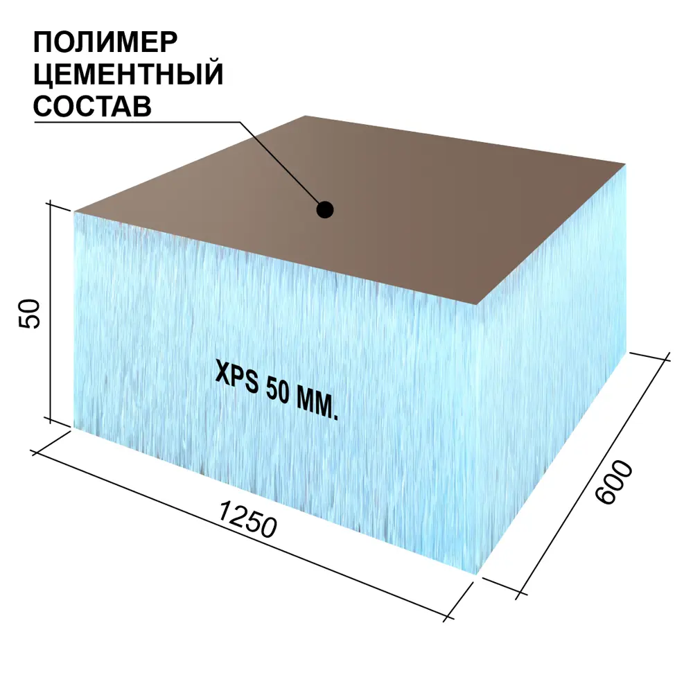 Фото 3 Теплоизоляционная панель XPS Ruspanel RPG Optima с полимерцементным покрытием 1250x600x50мм 3.75м² 5шт Фото 3 Теплоизоляционная панель XPS Ruspanel RPG Optima с полимерцементным покрытием 1250x600x50мм 3.75м² 5шт