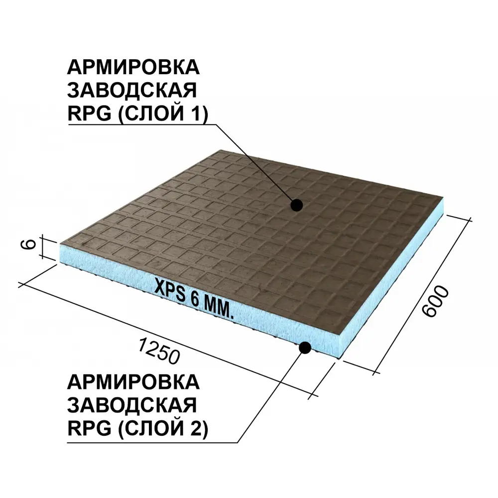Фото 3 Теплоизоляционная панель XPS Ruspanel RPG Basic с двусторонним армированием 1250x600x6мм 3.75м² 5шт Фото 3 Теплоизоляционная панель XPS Ruspanel RPG Basic с двусторонним армированием 1250x600x6мм 3.75м² 5шт