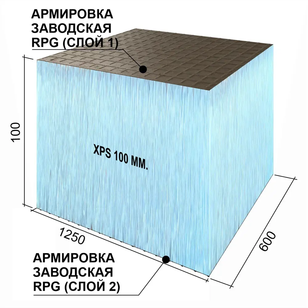 Фото 3 Теплоизоляционная панель XPS Ruspanel RPG Basic с двусторонним армированием 1250x600x100мм 3.75м² 5шт Фото 3 Теплоизоляционная панель XPS Ruspanel RPG Basic с двусторонним армированием 1250x600x100мм 3.75м² 5шт