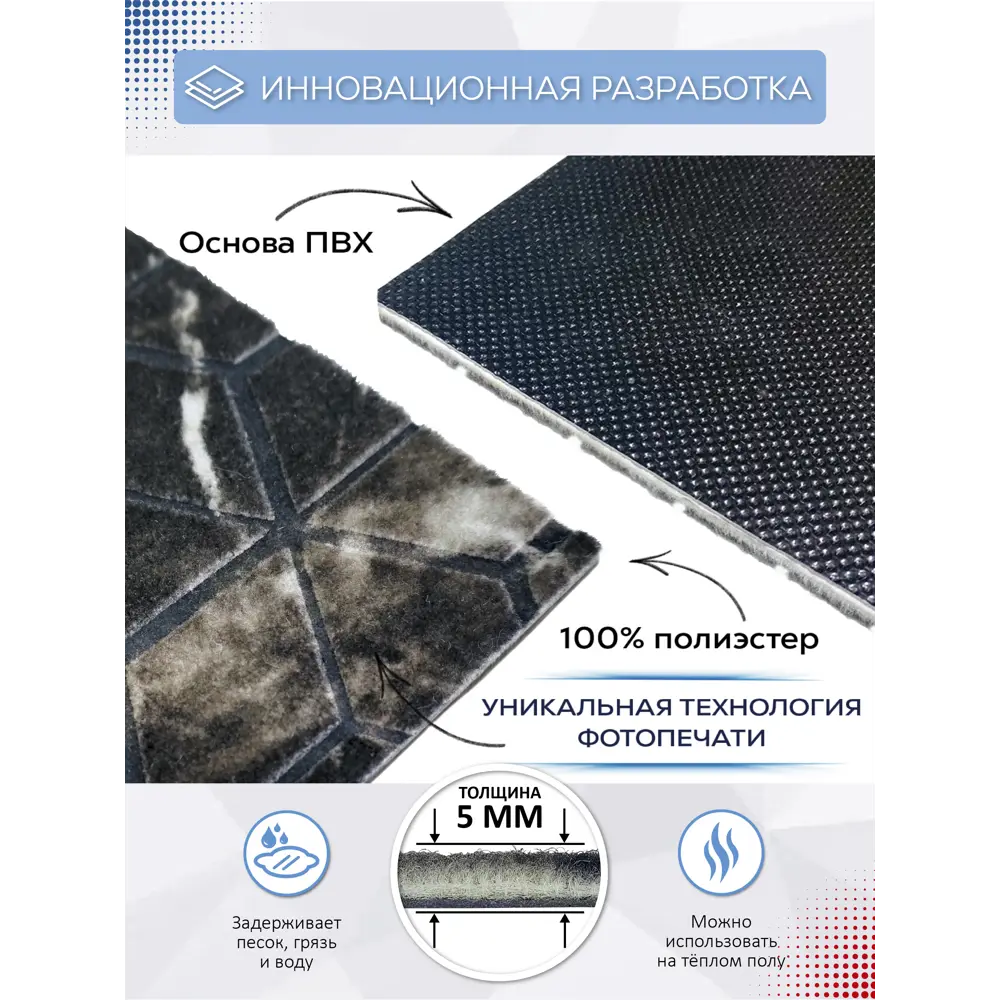 Фото Коврик придверный Shahintex Digital Print (27) с тиснением соты Мрамор 100x150 см полиэстер тёмный S Фото Коврик придверный Shahintex Digital Print (27) с тиснением соты Мрамор 100x150 см полиэстер тёмный S