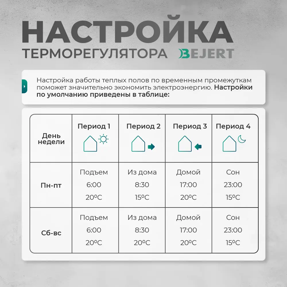 Фото 4 Нагревательный мат для теплого пола Bejert B740KM12.0-1800M1-53 12 м² 1800 Вт с черным Wi-Fi сенсорным программируемым терморегулятором Фото 4 Нагревательный мат для теплого пола Bejert B740KM12.0-1800M1-53 12 м² 1800 Вт с черным Wi-Fi сенсорным программируемым терморегулятором