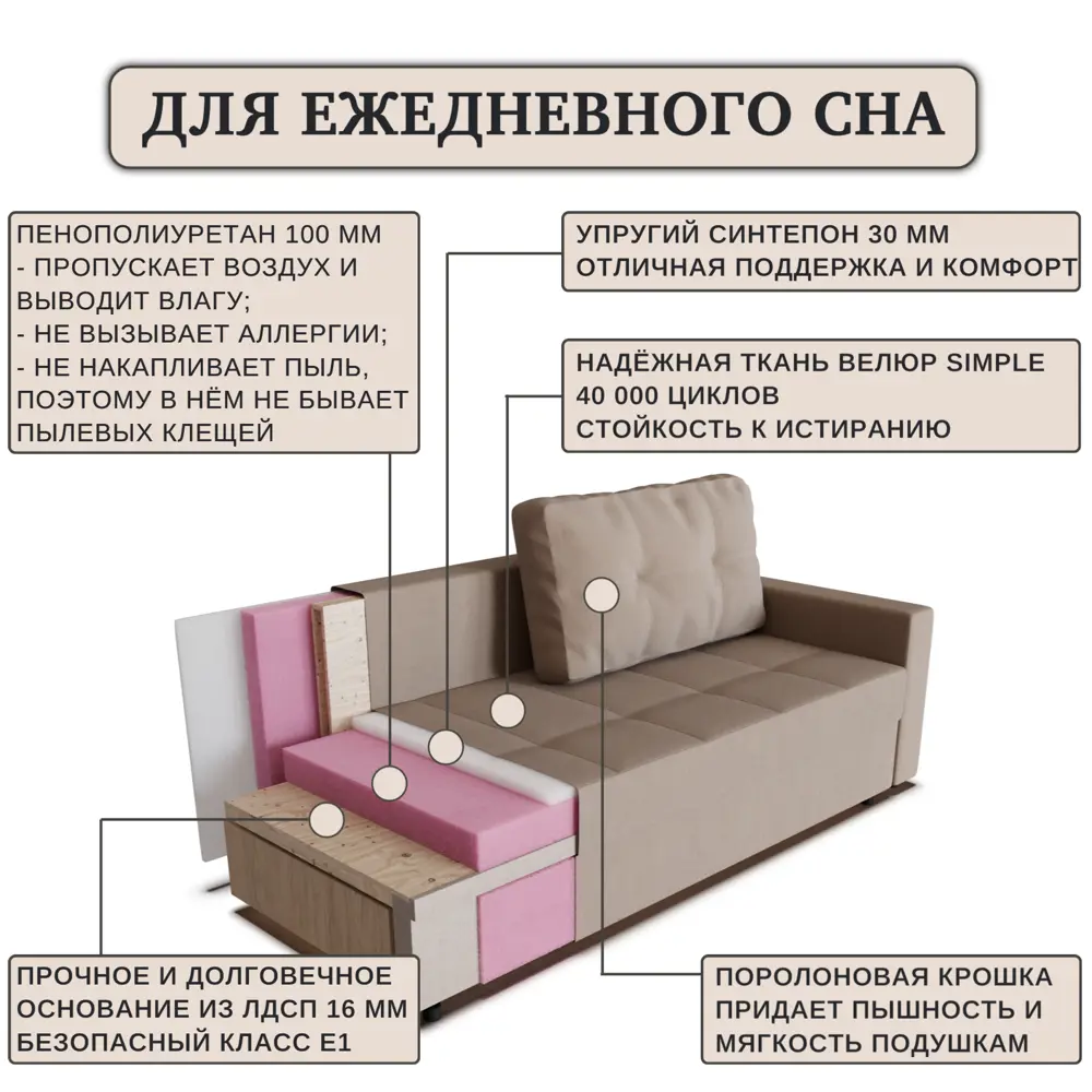 Фото 4 Диван раскладной Золотое руно Рио, ППУ, симпл 8 223x90x100 см велюр цвет бежевый Фото 4 Диван раскладной Золотое руно Рио, ППУ, симпл 8 223x90x100 см велюр цвет бежевый
